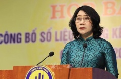 The General Statistics Office pointed out the negative factors affecting Vietnam's efforts to control inflation The General Statistics Office pointed out the negative factors affecting Vietnam's efforts to control inflation
