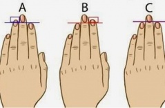 Your fingers can tell you a lot about your personality. What kind of fingers do you have? Your fingers can tell you a lot about your personality. What kind of fingers do you have?